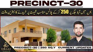 Precinct-30 Bahria Town Karachi | Right Time To Purchase 250 SQ.Y Plots!! | 2024