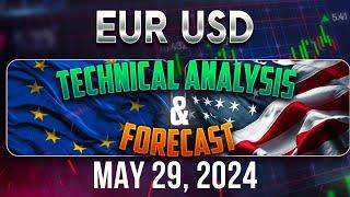 Latest EURUSD Forecast and Technical Analysis for May 29, 2024