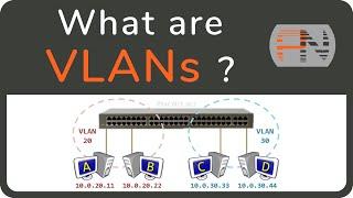 What are VLANs? -- the simplest explanation