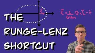 The Shortcut that Lets You Write Down the Orbit of a Planet in One Line: Physics Mini Lesson