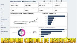 HR Absenteeism Control in Power BI 1.2