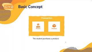 Continuing Education Deep Dive  The Student Journey & How to Implement CE with Campus Solutions