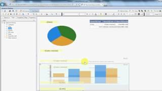 SAP Business Objects - Linking Report Elements aka Drill Across
