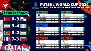  [MD2] FIFA FUTSAL WORLD CUP 2024 Group Results & Standings Table as of 19 Sep 2024