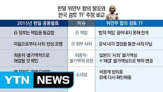 '이면합의'...일본 입맛대로 들어준 박근혜 정부 / YTN