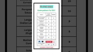 TS DSC 2023 Notification Exam pattern and syllabus for SGT Posts #tsdsc2023 #trt #sgt