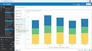 Navigate from a Dataviz into a Publisher Report