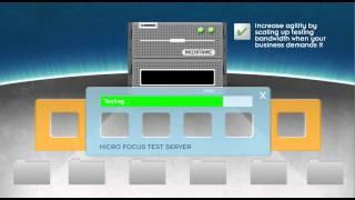 Micro Focus Enterprise Test Server