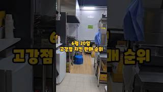 6월20일 치킨 판매순위 네네치킨 고강점 치킨추천 치킨맛집 치킨배달