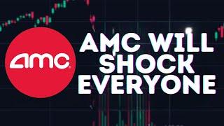 AMC STOCK UPDATE: AMC Stock Holdings Across Nations Shock Wall Street