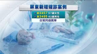 屏東今增5例確診 確診首例與友人疑涉嫌隱匿足跡｜20210522 公視晚間新聞