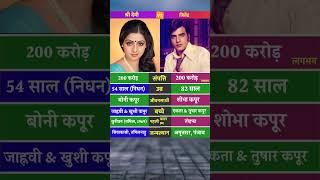 shridevi vs Jitendra #bollywood #ytshorts #shorts