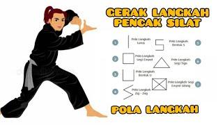 GERAK LANGKAH PENCAK SILAT BERDASARKAN POLA LANGKAH