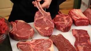 Basic Meat Cuts & Grades