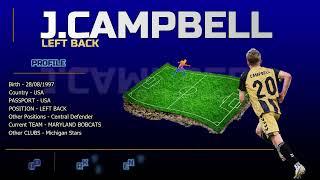 Jacob Campbell I Best OF 2024