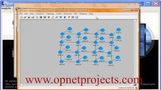 OPNET SIMULATION TOOL