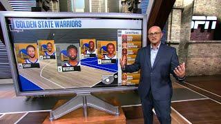 Bobby Marks' X-FACTORS for 'impatient' Golden State Warriors | NBA Today