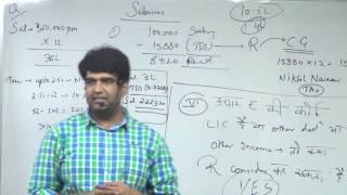 TDS LECTURE 2 BY CA NIKHIL NAINANI