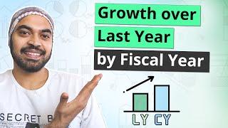 Calculate Growth over Last Year by Fiscal Year in Power BI