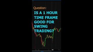 Is a 1 hour time frame good for swing trading?