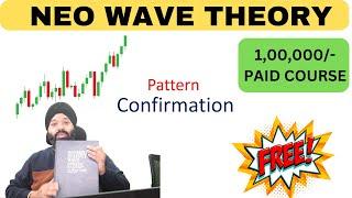 Elliott wave theory  Pattern Confirmation