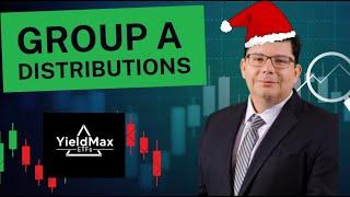 YieldMax Group A Distributions: Final 2024 Payout Announcement