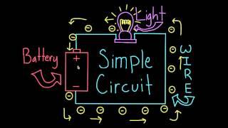 Introduction to Simple Circuits