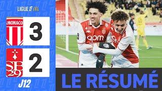 Monaco Brest | 3-2 | Le Résumé | Ligue 1 2024-25