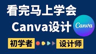 Canva设计最完整教学（如何免费升级?)。看完它从初学者变设计师！设计Facebook广告图自己来！