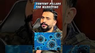How to Create Content Pillars for Social Media Strategy | Content Pillars for Business Marketing