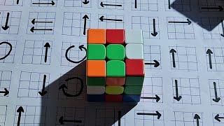 Solve the Impossible: Step-By-Step Guide to the 3x3 Rubik's Cube | Cubing Zone