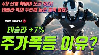 테슬라 +7% 주가폭등의 이유는? 테슬라 역대 두번째 높은 등록 발표! 4차 산업 혁명이 오고 있다!