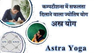 6th House and Success – Astra Yoga (Nitin Kashyap)