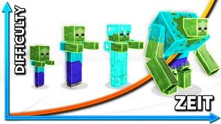 Minecraft, aber es wird IMMER SCHWIERIGER