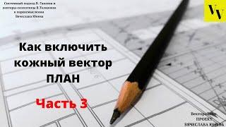 Активация кожного вектора. Часть 3. ВектораВсем. Проект Вячеслава Юнева