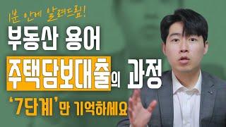 7단계 주택담보대출의 진행 과정