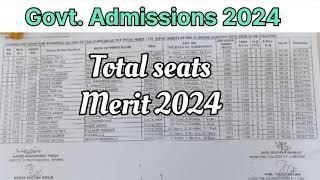 Admissions 2024 in BsN | Nursing Admissions in Govt. | Merit | closing merit