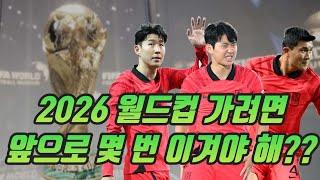 손흥민 이강인 축구대표팀의 2026 북중미 월드컵 아시아 예선 과정 정리 (싱가포르전 중국전부터 2차 예선 시작)