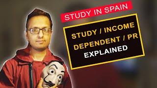 Spain जानु अगाडि बुझ्न पर्ने ८ कुराहरु | Study in Spain | Bideshma Nepali