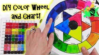 30 Days of Art #1 Color Theory for Beginners - How to Make a Color Wheel and a Color Chart