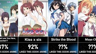 Top 30 best ecchi anime of all time that you should not miss