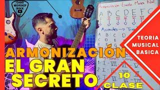 Cómo Armonizar la ESCALA MENOR NATURAL • Guía Completa-Ejemplos Prácticos || Clase 10 Teoría Musical