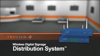 Wireless Digital Signage Distribution - CablesToGo Video and Audio