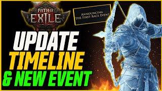 UPDATE TIMELINE, NEW EVENT & MORE! Path of Exile 2 News