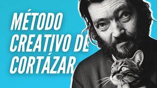 El método de Julio Cortázar para escribir cuentos | Taller de Escritura Creativa de Israel Pintor