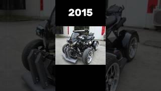 Evolution of Atv Bikes {1992~2024}#shorts #evolution #mgctube#atv