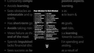 Poor Mindset Vs Rich Mindset #shorts