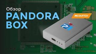 Pandora Box от команды Z3X: как активировать и что внутри?