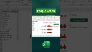Create Stunning Infographics in Excel with People Graph!