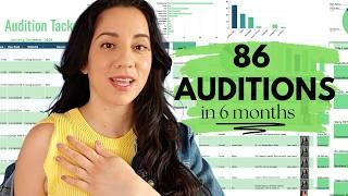 How to get Auditions With & Without an Agent | Tips for Actors